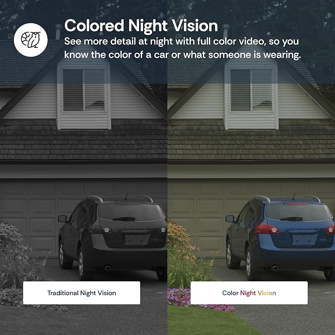 Luna Indoor/Outdoor Camera, Wired and 2K Window Camera, 2.4GHz WiFi6 Cameras - Image 8