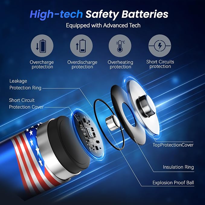 Mupoer Rechargeable AA Lithium Batteries - Image 9