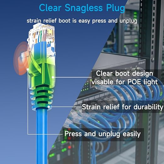 Cat6 Ethernet Patch Cable 10 ft, Cat6 Patch Cable - Image 4