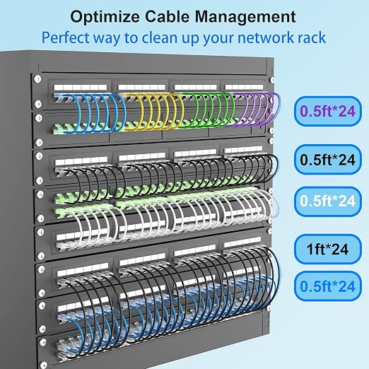 Cat 6 Patch Cables 0.5 feet, Slim Cat6a Ethernet Patch Cable 10Gbps 550Mhz - Image 6