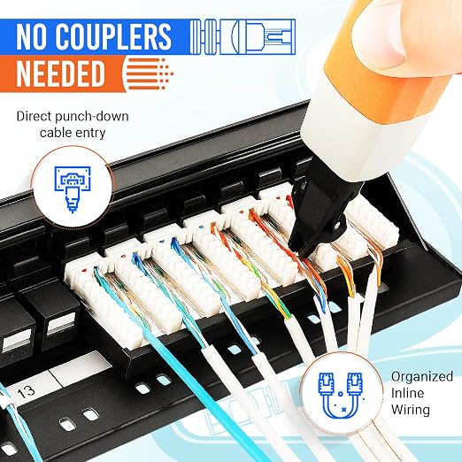 MONK CABLES | CAT6 Patch Panel | Inline | 48 Port - Image 5