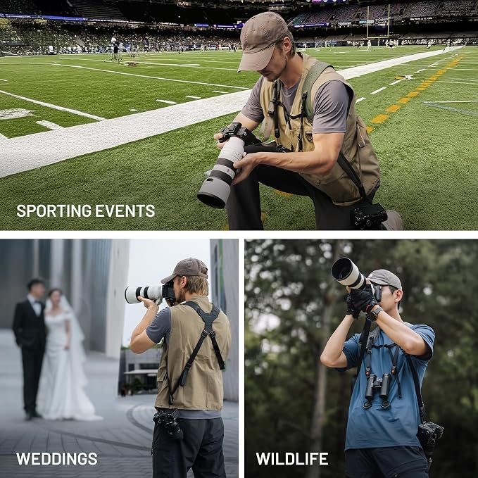 PGYTECH Camera Strap Master, Dual Shoulder Harness - Image 5