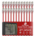 4 Feet Cat6 Patch Cables, Solid Pure Copper Patch Cord, Cat 6 Ethernet Cable by CatBose