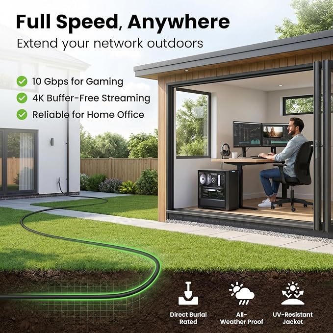 GEARit Cat6 Ethernet Cable 25ft, Outdoor Direct Burial Cat 6 Cable 24AWG High - Image 2