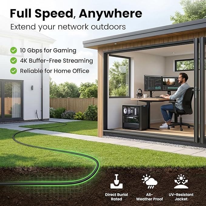 GEARit Cat6 Ethernet Cable 75ft, Outdoor Direct Burial Cat 6 Cable 24AWG High - Image 2