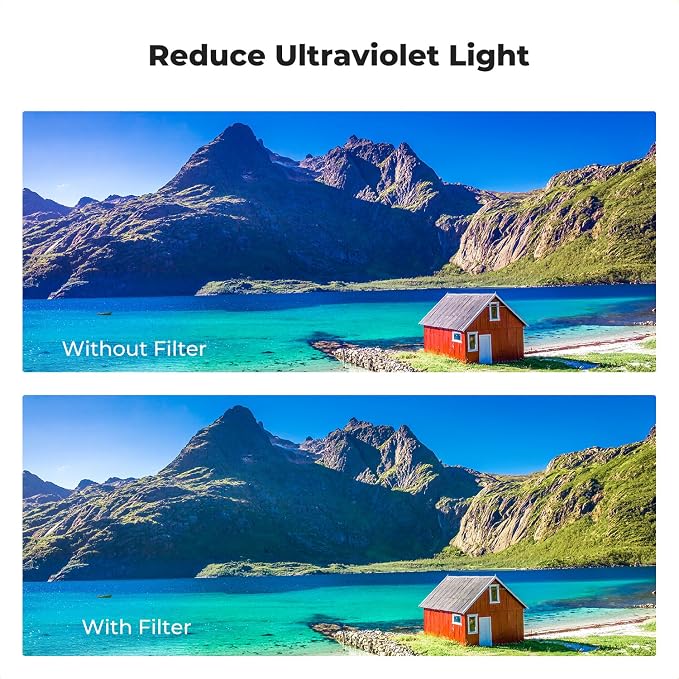 K&F CONCEPT 58mm Explosive-Proof MCUV Lens Protection Filter 28 Multi-Layer - Image 4