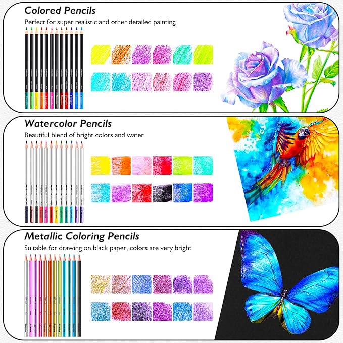 Soucolor 76 Pack Drawing Set Sketching Pencils Kit with 3-Color Sketch Book, Watercolor Pad, Coloring Book, Colored, Graphite, Charcoal, Watercolor, Metallic Pencils for Artists Adults Teens Beginner