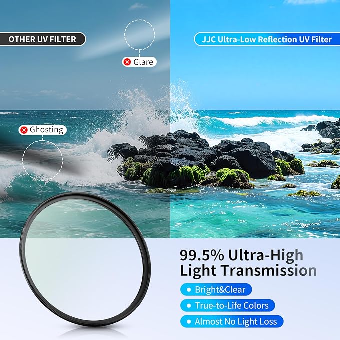 JJC 62mm Ultra-Low Reflectivity UV Filter MCUV Lens Protection - Image 3