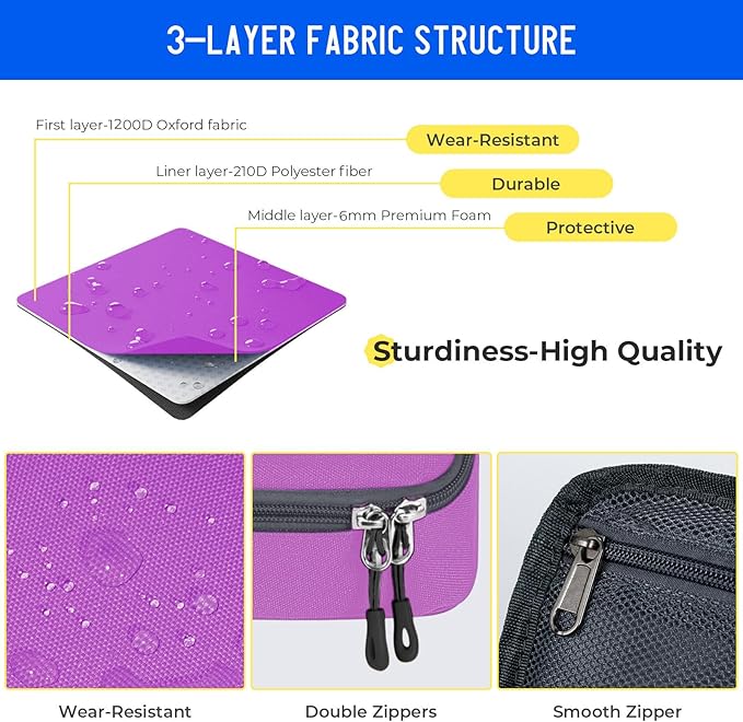 ECHSRT Big Pencil Case, Aesthetic Portable Zipper Pencil Bag with Hidden Pocket, Special Pouch for Men Women Adults, Stationery Organizer Pen Cases for Office Travel, Purple