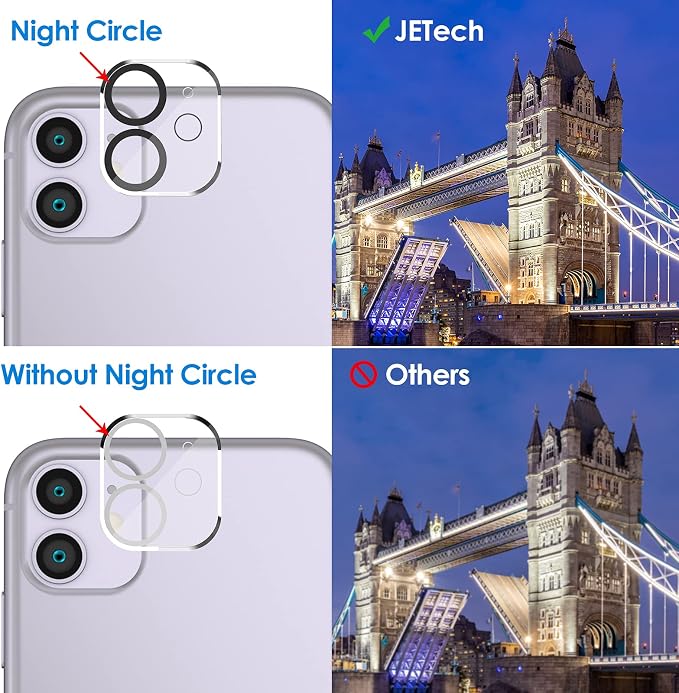JETech Privacy Screen Protector - Image 4