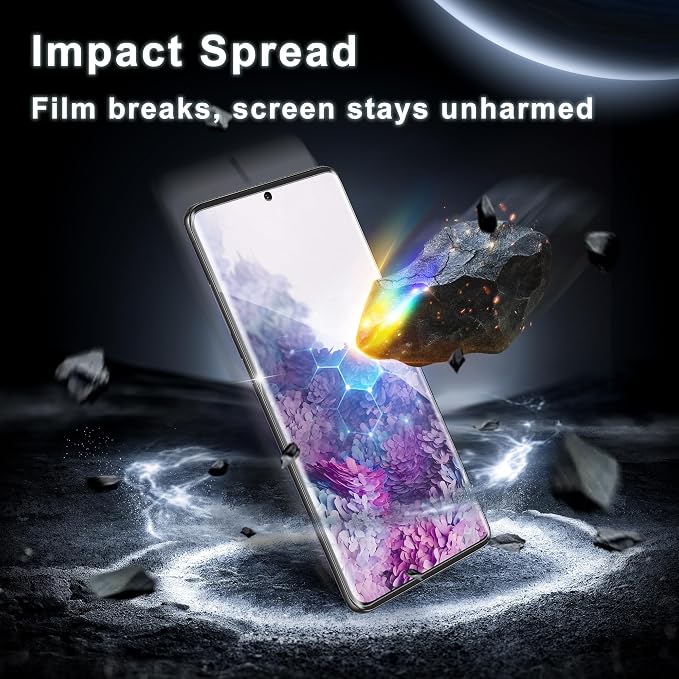 2+2 Pack for Samsung Galaxy S20 Screen Protector and Camera Protectors - Image 3