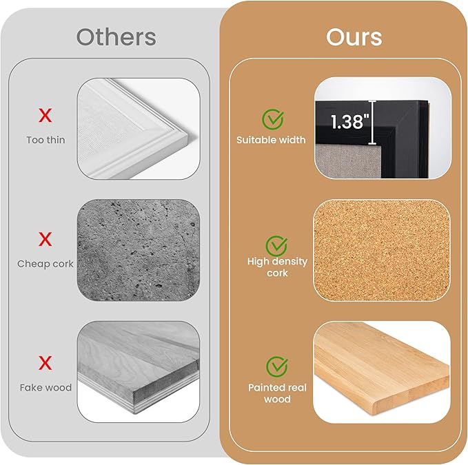 Bulletin Board Cork Board with Linen, 100% Wood Framed 30" x 20" Bulletin Board Decorations, Pin Boards for Walls, Wall Mounted Fabric Picture Board with 10 Pushpins for School, Home & Office, Black