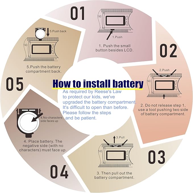 GemRed 12" Digital Goniometer for Joint Range of Motion ROM Measurement(GR311 New Version)