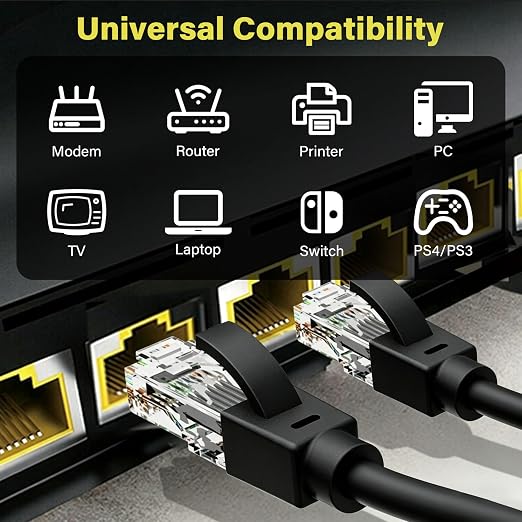 Ethernet Cable 75ft For Cat6/Cat5E, 10Gbps Compatible - Image 6