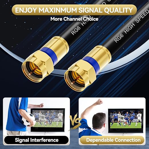 Coaxial Cable 6ft 5 Pack, RG6 Coax Cable Cord Extender - Image 2