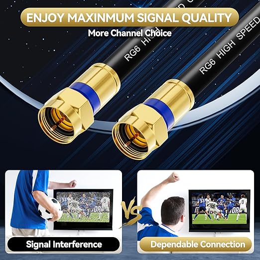 Coaxial Cable 6ft 10 Pack, RG6 Coax Cable Cord Extender - Image 2