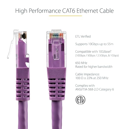 StarTech 25ft CAT6 Ethernet Cable - Image 2