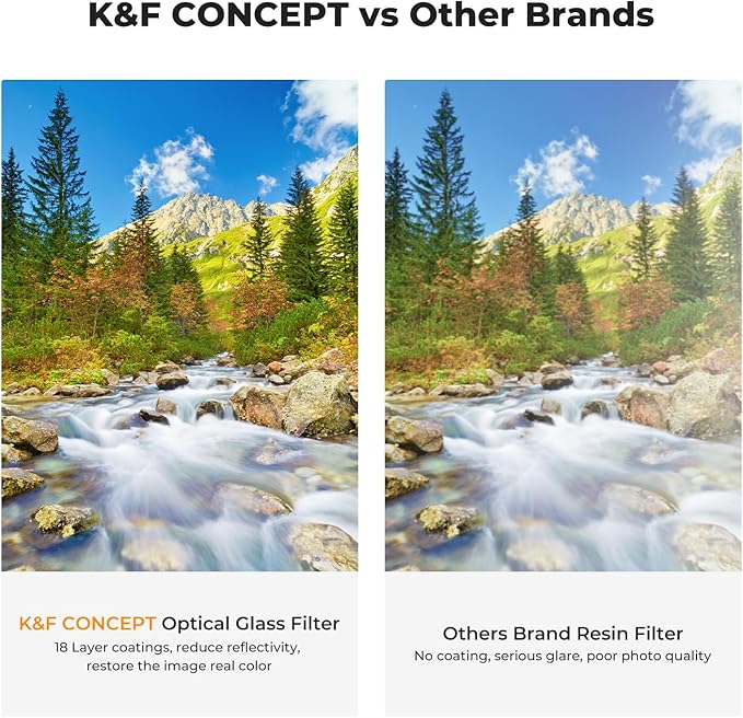 K&F Concept 67mm UV/CPL/ND Lens Filter Kit-18 Multi-Layer Coatings, UV Filter + - Image 6