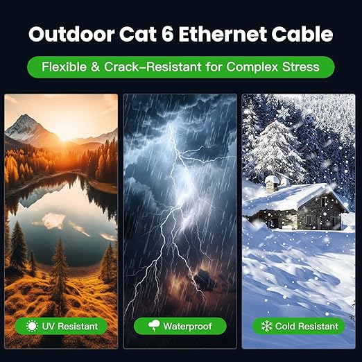Cat 6 Ethernet Cable 15 ft, Outdoor & Indoor 23AWG 10Gbps High Speed, - Image 3