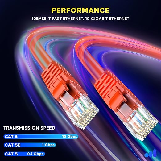 Maximm Cat 6 Ethernet Cable 150 ft - Image 4