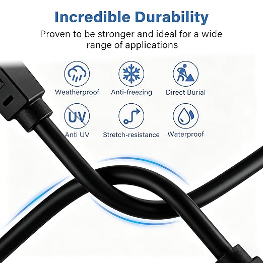 Ethernet Cable 25ft For Cat6/Cat5E, 10Gbps Compatible - Image 2