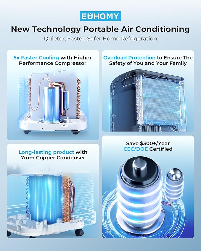 EUHOMY 14000 BTU Portable Air Conditioners Cools up to 700 Sq.ft, Auto-Evaporation Quiet AC Unit with Smart Sleep Mode, 24H Timer, Remote, 4-in-1 Air Cooler for Family