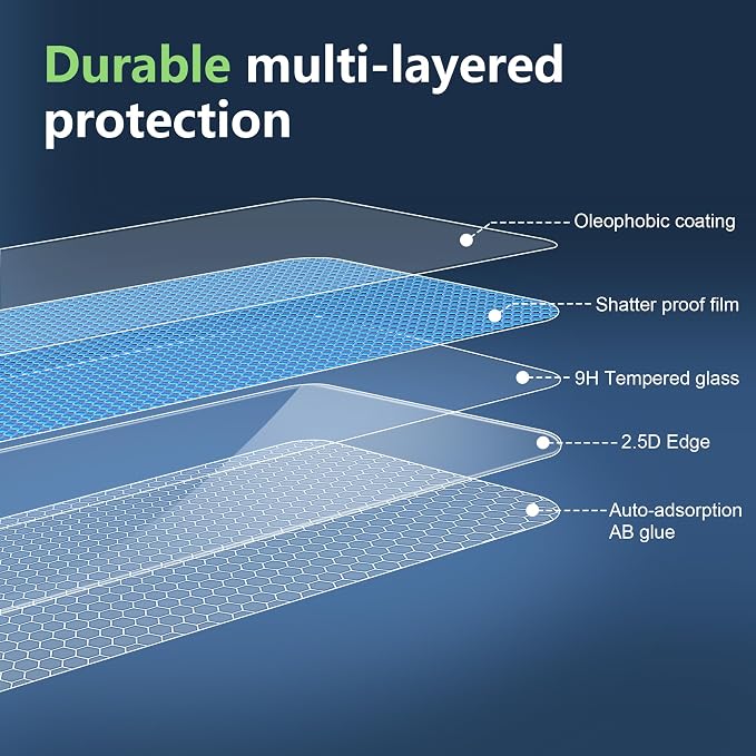 for Samsung Galaxy S25 ultra Screen Protector - Image 5