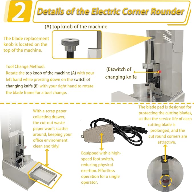 Electric Corner Rounder Machine 50mm Capacity Round Corner Cutter with Safety Guard & Foot Pedal 7PCS Blades R3-R9 Commercial Corner Rounding for Documents Certificates Books Packaging