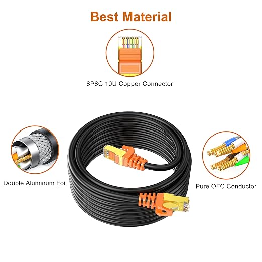 100 ft Cat 7 Ethernet Cable, Outdoor and Indoor LAN Cord - Image 5