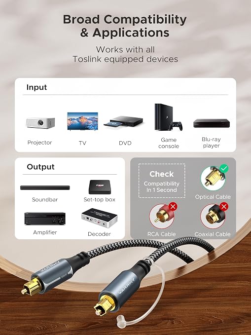 Warrky Optical Audio Cable, 20ft Optical Cable - Image 5
