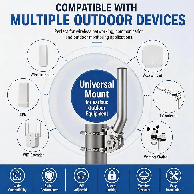 430 Stainless Steel Wireless Bridge Mount, 160° Angle Adjustable, 1.38 in OD - Image 7
