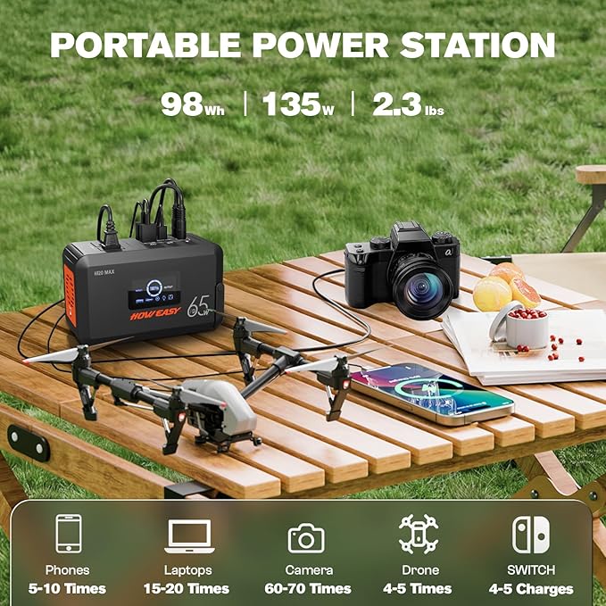 HOWEASY Portable Power Station, 135W Solar Generator, Power Bank - Image 2