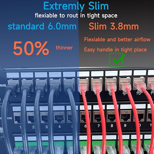 Cat6a Slim Ethernet Patch Cable 2 ft, Cat6a Patch Cable - Image 3