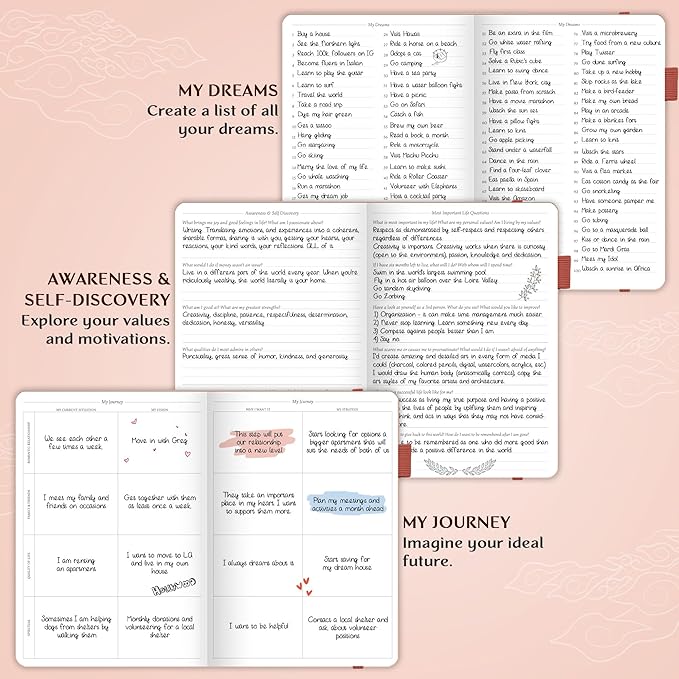 Legend Planner PRO – Deluxe Weekly & Monthly Life Planner to Increase Productivity and Hit Your Goals. Time Management Organizer Notebook – Undated – 7 x 10" Hardcover + Stickers – Rose Gold