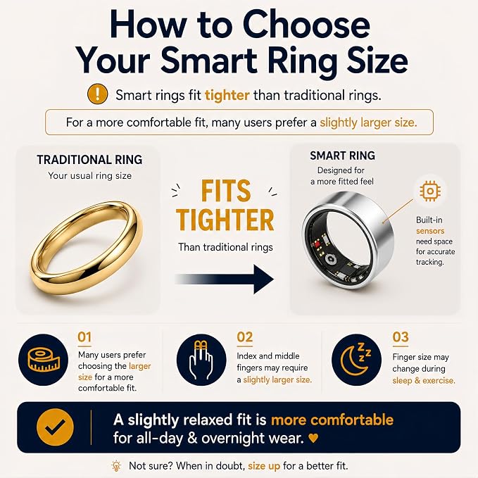 Smart Ring for Women Men, Sleep Tracking Wearable, Fitness Tracker Ring - Image 3