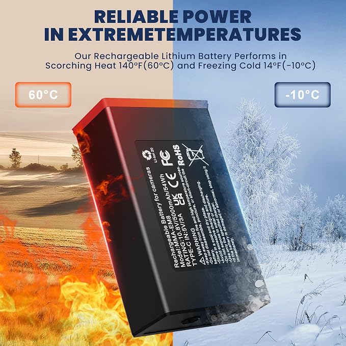 4-Pack 5000mAh Replacement Battery - Image 8