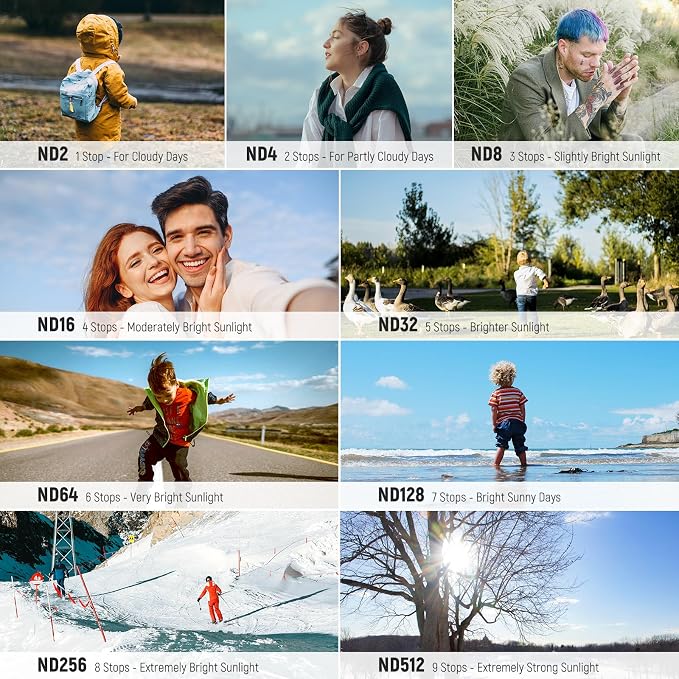 NEEWER Variable ND Filter Set Compatible - Image 4
