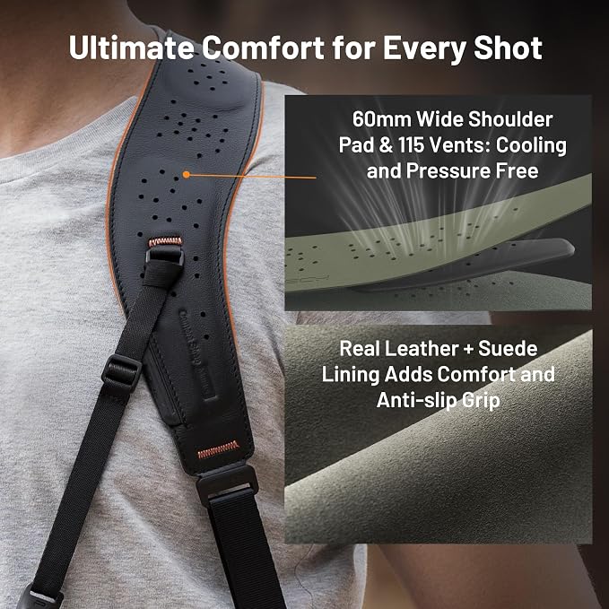 PGYTECH Camera Strap Master, Dual Shoulder Harness - Image 4