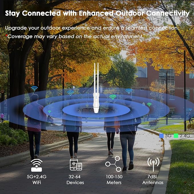 WAVLINK AC600 Outdoor WiFi Extender, WiFi Repeater - Image 4