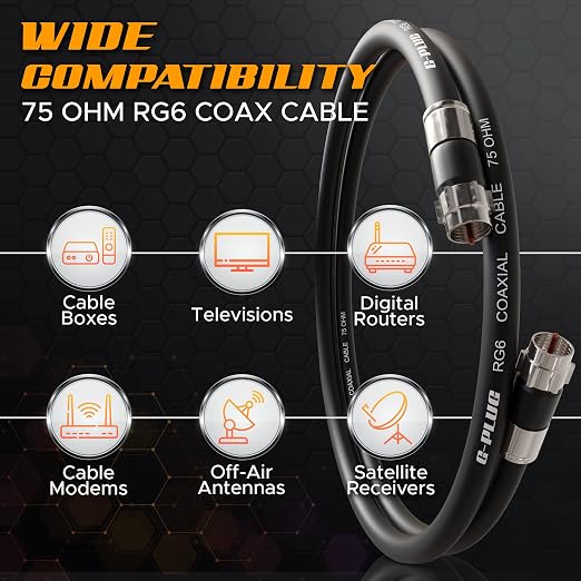 G-PLUG 10FT RG6 Coaxial Cable Connectors Set- High-Speed Internet, Broadband - Image 3