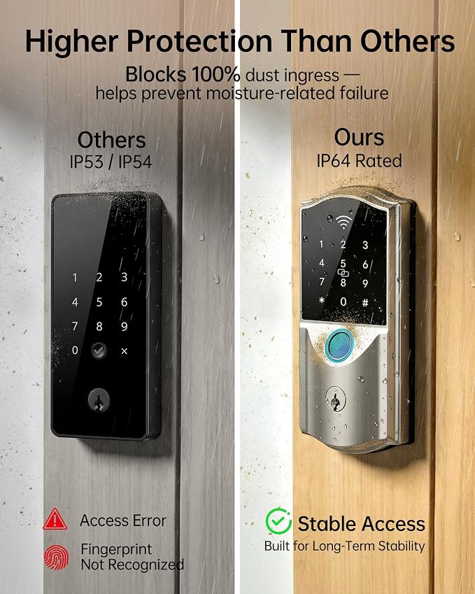 Built-in WiFi Smart Deadbolt Lock - Image 6