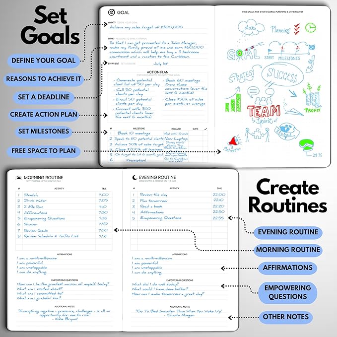 Undated Daily Planner – 6-Month A5 Productivity Organizer with Full Page Per Day, Hourly Schedule, Goal Setting, Habit Tracker, Weekly & Monthly Pages – Hardcover Time Management Notebook (Blue)