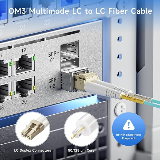 Cable Matters 5-Pack OM3 LC to LC Fiber Patch Cable - 2m / 6.6ft - Image 2