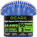 GEARit Cat 6 Ethernet Patch Cable 3 ft Blue by GEARit