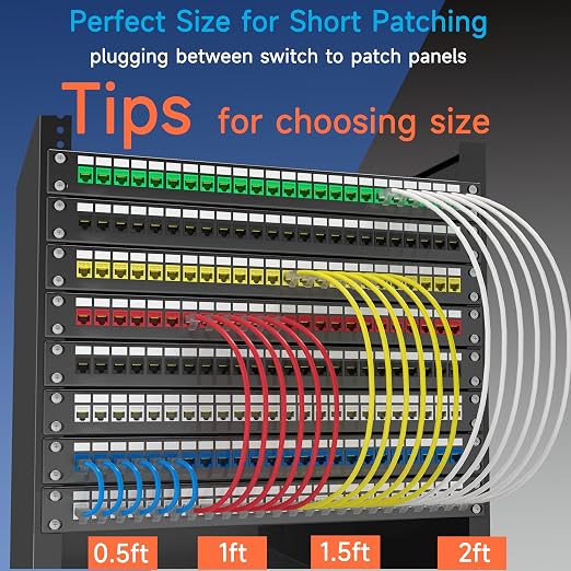 Cat6a Slim Ethernet Patch Cable 14 ft, Cat6a Patch Cable - Image 5