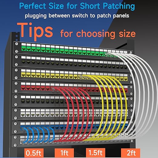 Cat6a Slim Ethernet Patch Cable 3 ft, Cat6a Patch Cable - Image 5