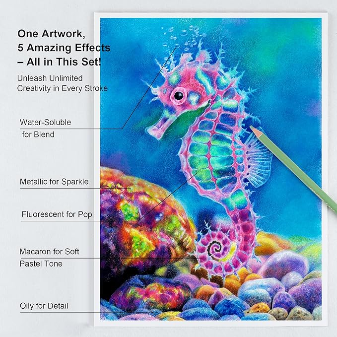 KALOUR 60 Art Drawing Set, Multi-Technique Colored Pencils with Oil-Based, Metallic, Watercolor, Neon, Macaron Pastels.for Artists, Adults.Art Supplies for Sketching, Coloring & DIY Crafts