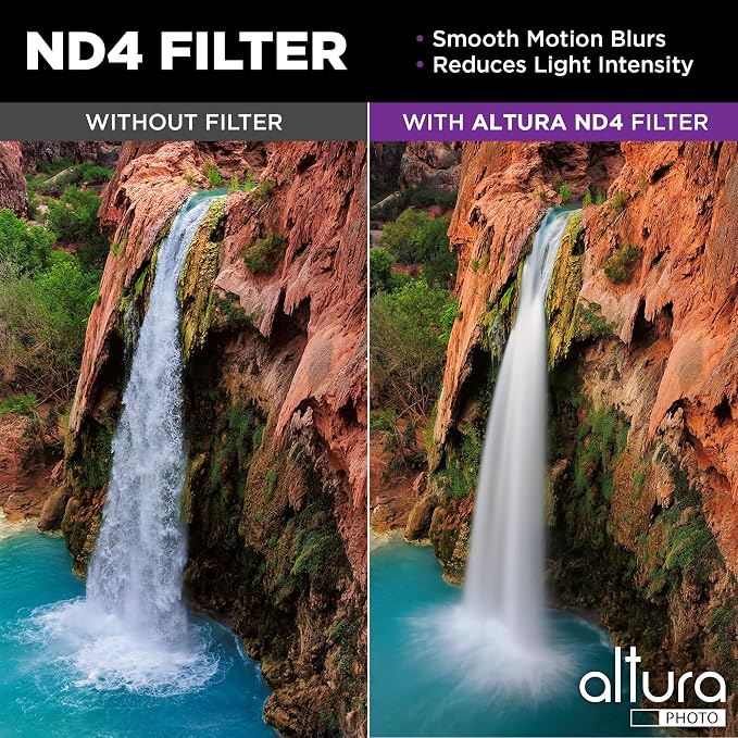 Altura Photo 58mm Lens Filter Kit - Image 5