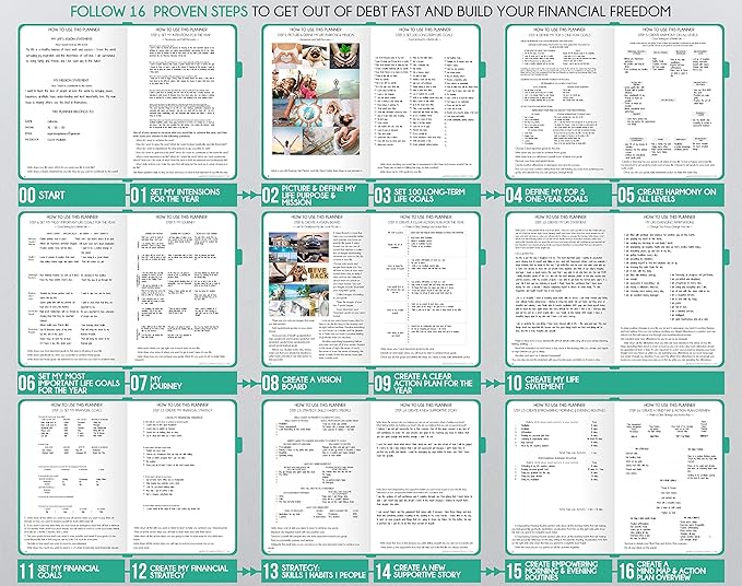 Journal for Men - Undated Daily, Weekly & Monthly Planner with Budget Section | A 12 Month Journey to Increase Productivity & Happiness | Life Organizer & Gratitude Journal - Vertical Format