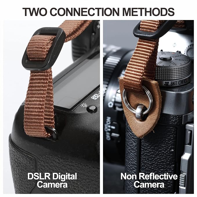 Padwa Lifestyle Stripe Camera Strap - Image 4